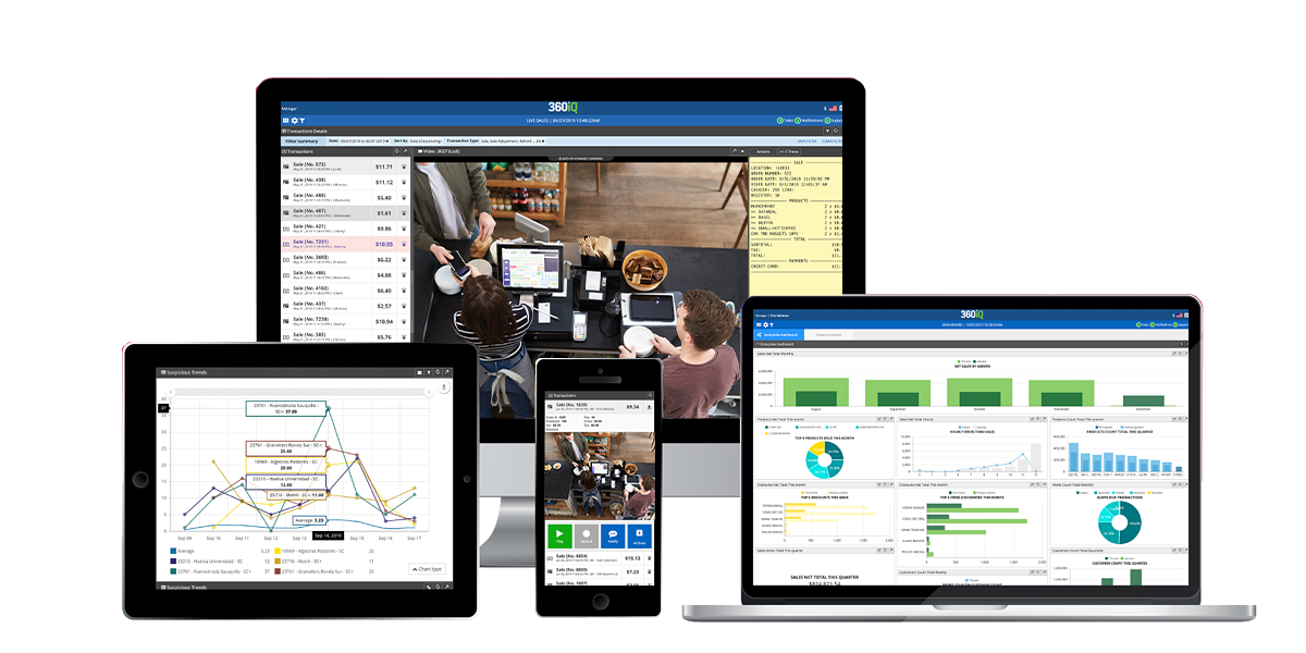SmartAudits