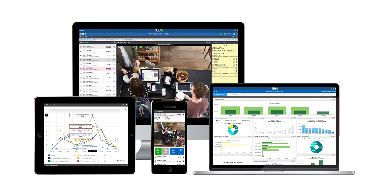 SmartAudits